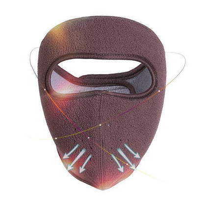 Clara – Leichte Polar-Fleece-Gesichtsmaske für den Winter | 1+1 GRATIS