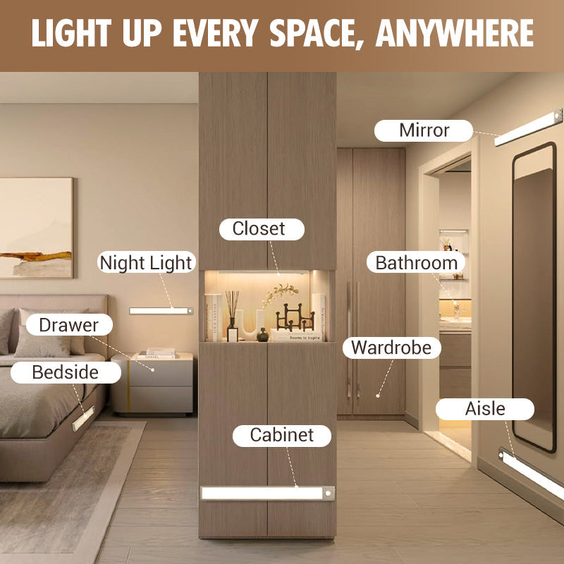 NightSense Lichtleiste — Müheloses Sicherheitsleuchten | 1+1 GRATIS
