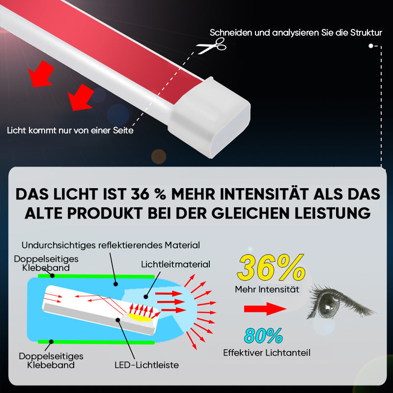 1+1 GRATIS | LuminX™ — Erleuchte jede Fahrt mit unvergleichlicher Sicherheit und Stil