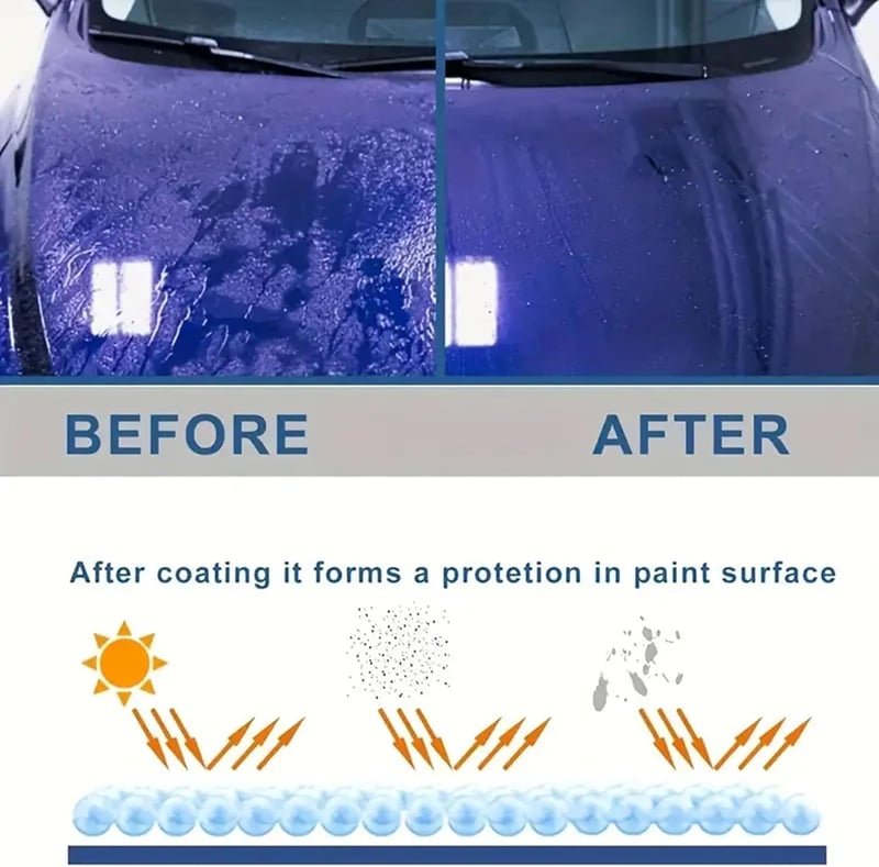 1+1 GRATIS | Lustré™ — Verwandeln Sie den Glanz Ihres Autos in ein atemberaubendes, langlebiges Meisterwerk