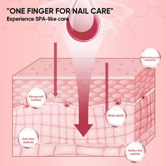 1+1 GRATIS | Nails Nutritious Growth Oil™ – Entfalte stärkere, gesündere Nägel, die bei jeder Berührung glänzen