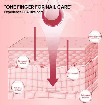 1+1 GRATIS | Nails Nutritious Growth Oil™ – Entfalte stärkere, gesündere Nägel, die bei jeder Berührung glänzen