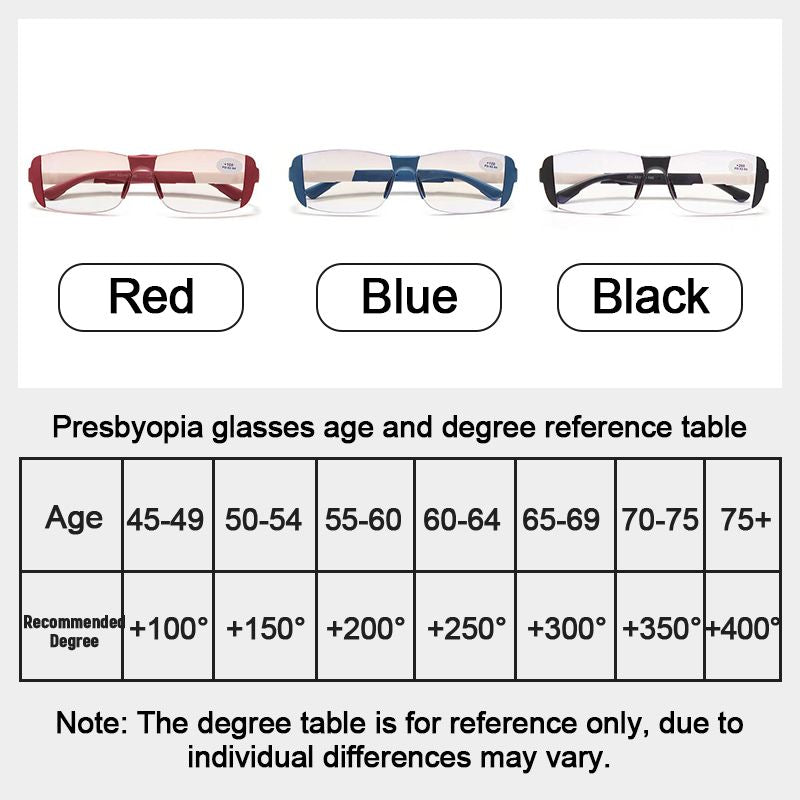 VistaFlex™ Dual-Lesebrille Mit Blaulichtschutz | 1+1 GRATIS