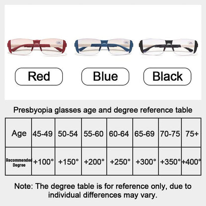 VistaFlex™ Dual-Lesebrille Mit Blaulichtschutz | 1+1 GRATIS