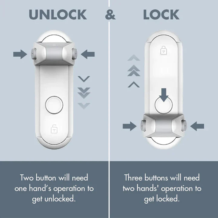 GuardLatch – Kindersicherer Türschutz | 1+1 GRATIS