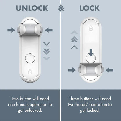 GuardLatch – Kindersicherer Türschutz | 1+1 GRATIS