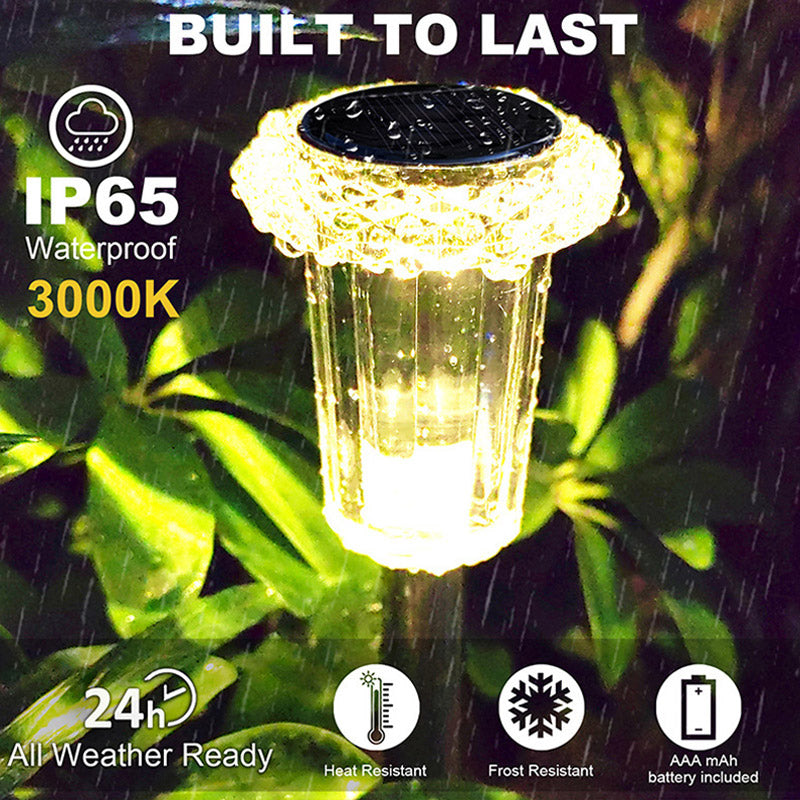 RamoraBeam — Solar Gartenleuchten | 1+1 GRATIS