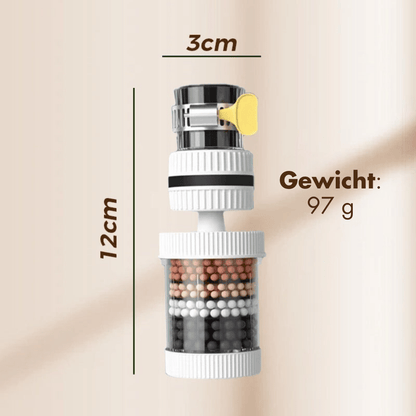 PureTap — Wasserfilter Aufsatz | 1+2 GRATIS