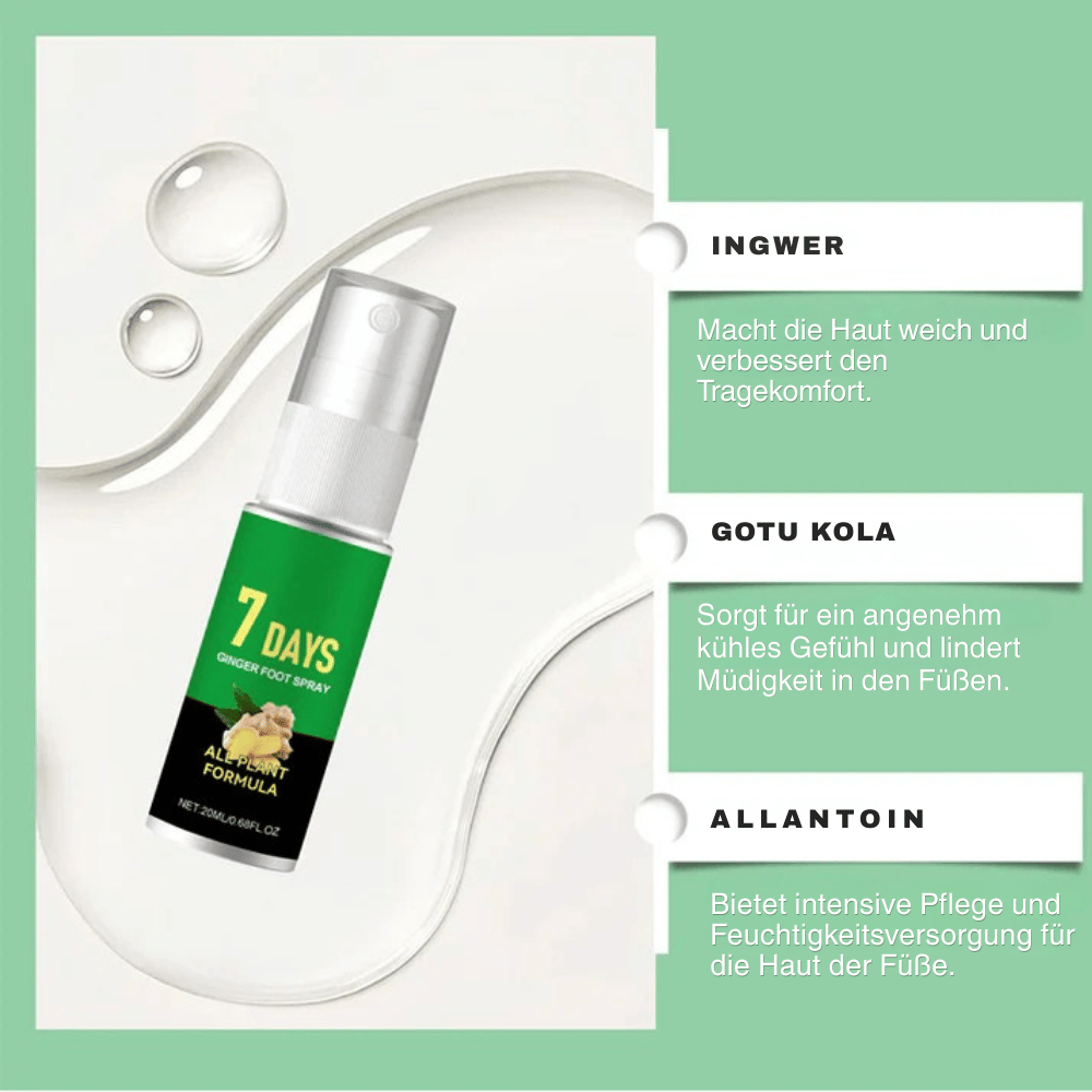 SolaceSpritz — Fußweichmacher-Spray | 1+1 GRATIS