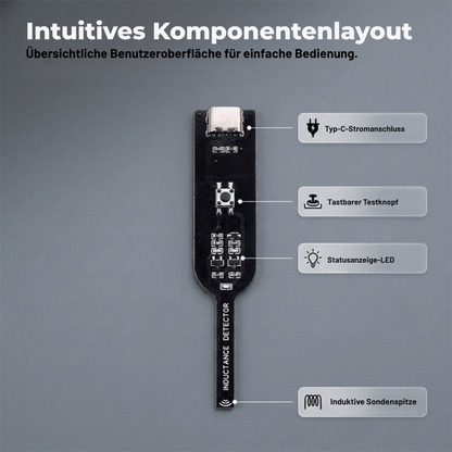 VoltTrace Pro — Spulendetektor | 1+1 GRATIS