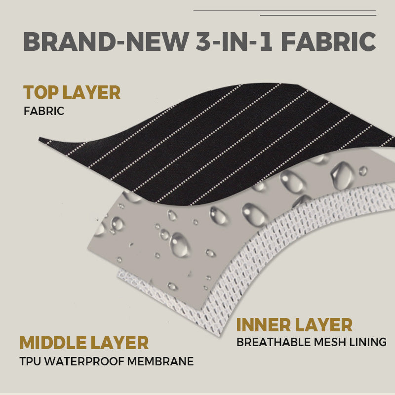 AquaGuard Pro— Wasserdichte Schürze mit Handtuch | 1+1 GRATIS