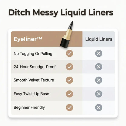 Eyeliner Wasserfest für Präzise Linien | Pigmentreiche Formel | Wischfest & Schweißfest für den ganzen Tag, ideal im Alltag