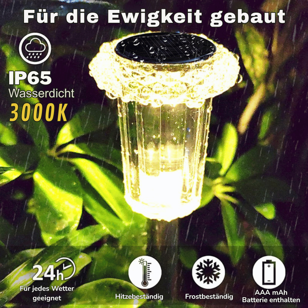 RamoraBeam — Solar Gartenleuchten | 1+1 GRATIS