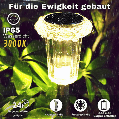 RamoraBeam — Solar Gartenleuchten | 1+1 GRATIS