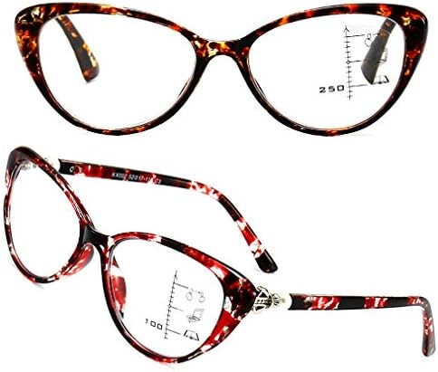 VisionEase™ Multifokale Gleitsichtbrille mit Blaulichtfilter | 1+1 GRATIS