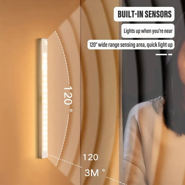 GlowSense – Bewegungs-Sensor Licht | 1+2 GRATIS