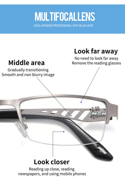 VisionGuard™ – Eine Brille für jedes Licht | 1+1 GRATIS