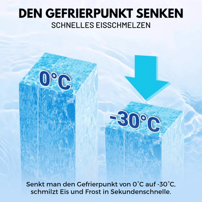 FrostAway — Eis Entferner Spray | 1+2 GRATIS