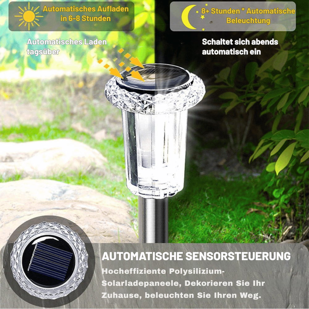 RamoraBeam — Solar Gartenleuchten | 1+1 GRATIS