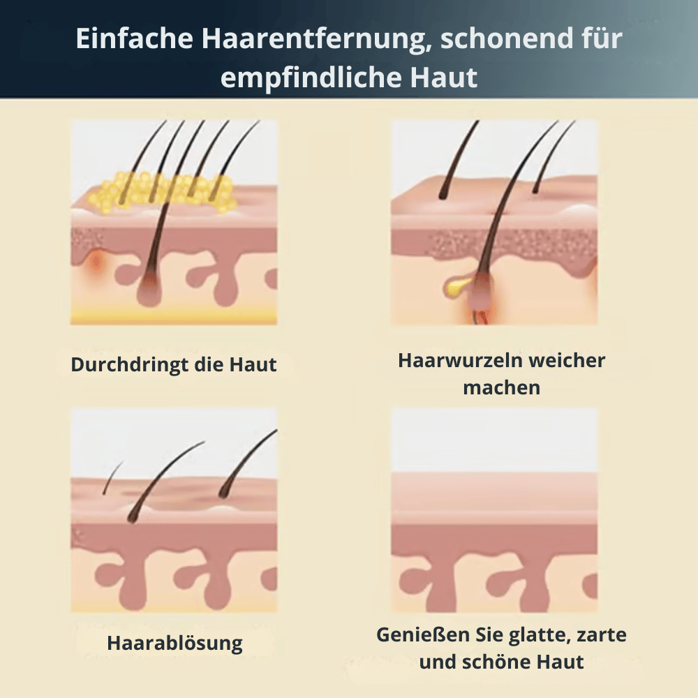 SilkenEase — Sanfte Haarentfernung Creme | 1+1 GRATIS