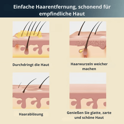SilkenEase — Sanfte Haarentfernung Creme | 1+1 GRATIS