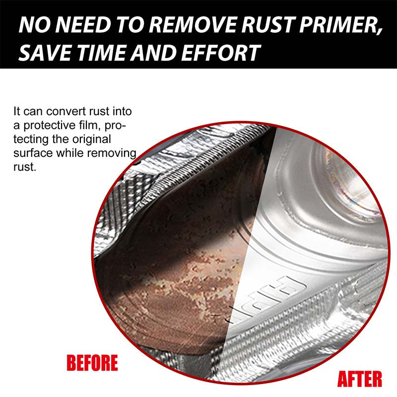 RustGuard Pro – Rostschutz Metallpflege 50ml | 1+1 GRATIS