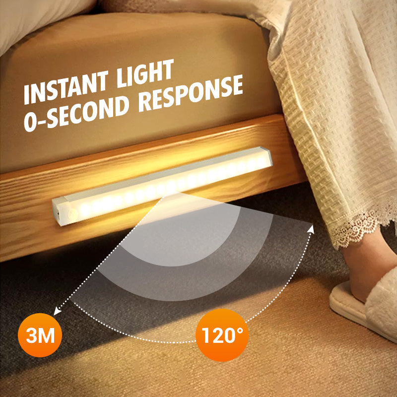 NightSense Lichtleiste — Müheloses Sicherheitsleuchten | 1+1 GRATIS