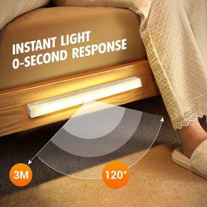 NightSense Lichtleiste — Müheloses Sicherheitsleuchten | 1+1 GRATIS