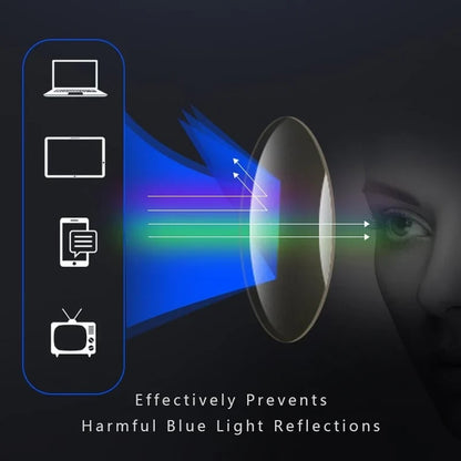 VisionX™ – Die verstellbare All-in-One-Lesebrille für perfekte Sicht in jeder Situation | 1+1 GRATIS