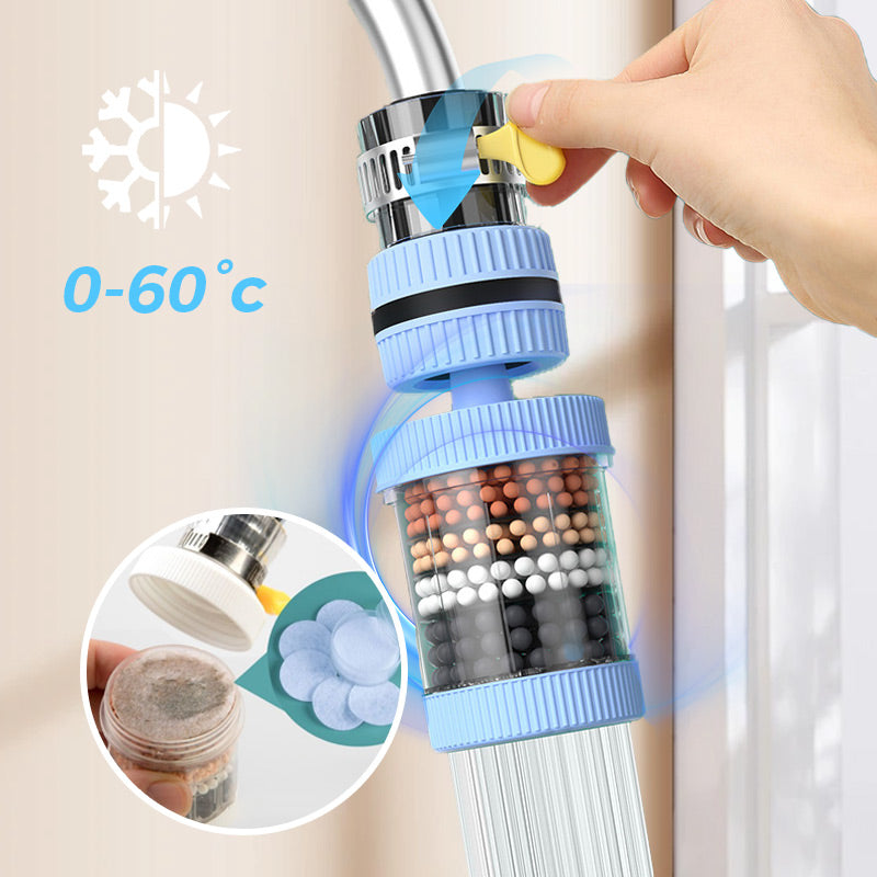 PureTap — Wasserfilter Aufsatz | 1+2 GRATIS