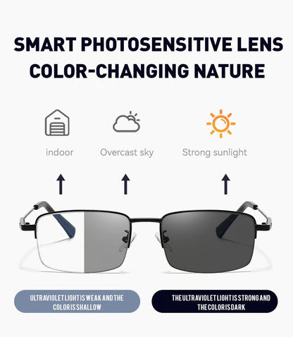 VisionGuard™ – Eine Brille für jedes Licht | 1+1 GRATIS