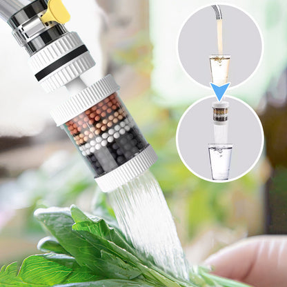 PureTap — Wasserfilter Aufsatz | 1+2 GRATIS
