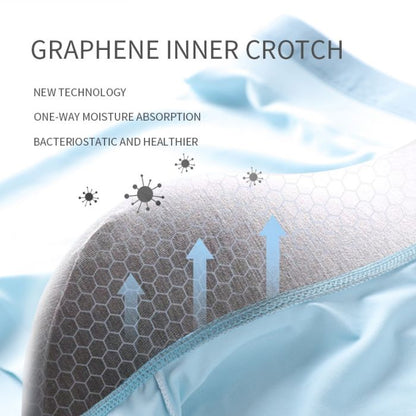 Ice Silk™ Herrenunterwäsche | 1+2 GRATIS