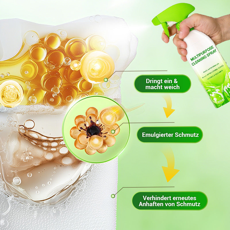 CleanMax – Leistungsstarker Multifunktions-Reinigungsspray 500 ml | 1+1 GRATIS