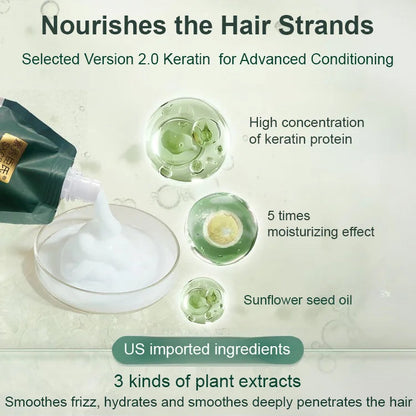 KeratiCare – 250 Polypeptid Keratin Feuchtigkeitsspendende Haarcreme | 1+1 GRATIS