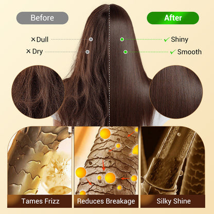 ColorGlow – Farbauffrischendes Shampoo 300 ml | 1+1 GRATIS