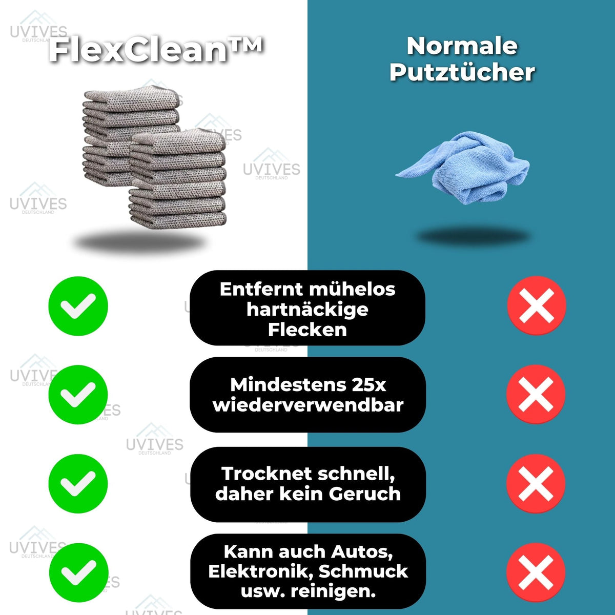 FlexClean™ | Mehrzweck-Drahttücher für hartnäckige Flecken [2+2 Gratis]