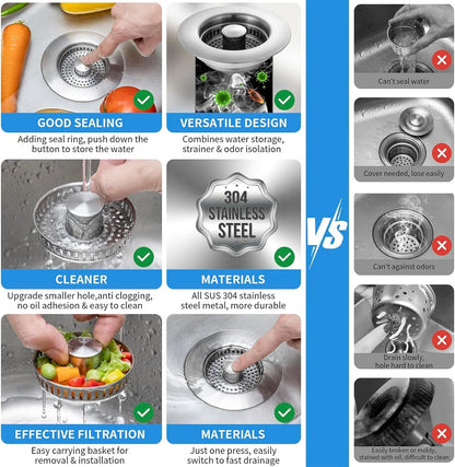 Edelstahl - 3 in 1 Abflusssieb | 1+1 GRATIS