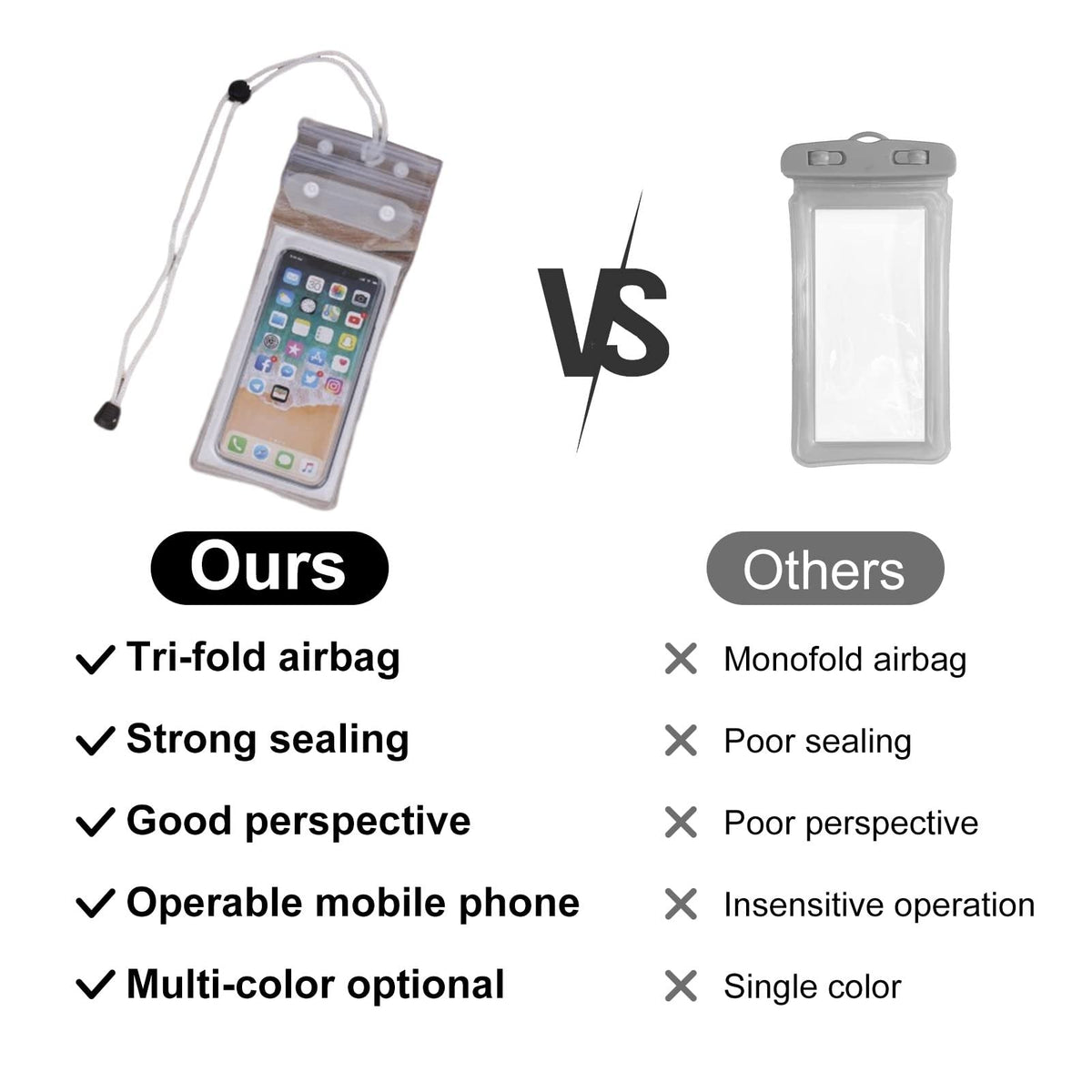 AquaShield — Wasserdichte Handyhülle | 1+1 GRATIS