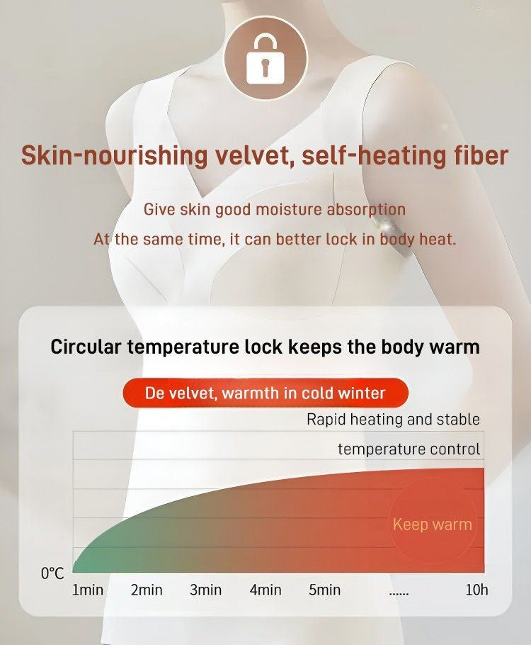 HeatWear™ – Multifunktionale Beheizte Thermo-Unterwäsche mit Brustpads | 1+1 GRATIS