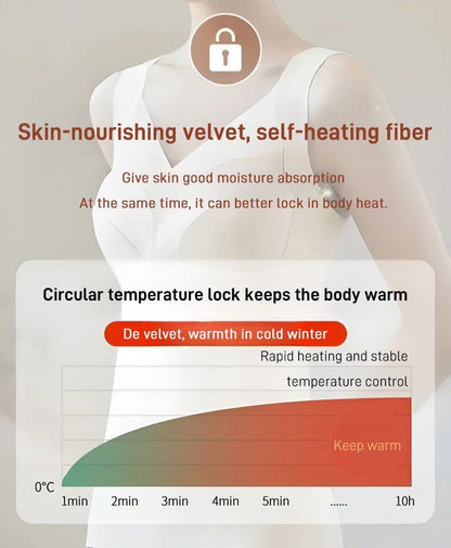 HeatWear™ – Multifunktionale Beheizte Thermo-Unterwäsche mit Brustpads | 1+1 GRATIS