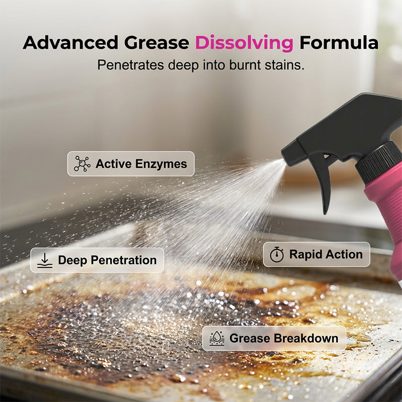GrillClean Pro — Fettlöser-Spray | 1+1 GRATIS