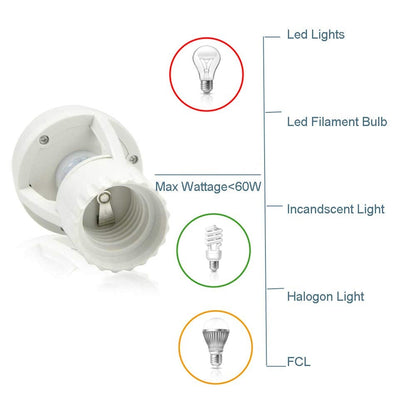 SmartSense™ – Bewegungsaktivierte E27-Lampenfassung | 1+1 GRATIS