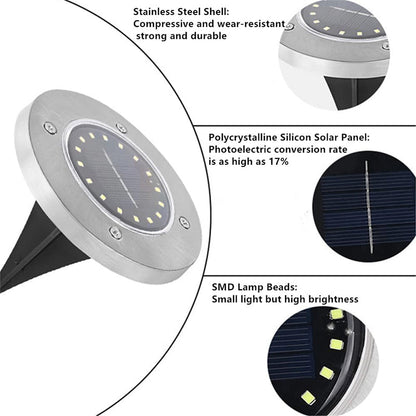 LumaVibe — Solar Gartenleuchten Set | 1+1 GRATIS