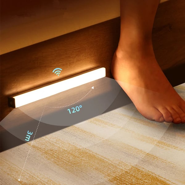 GlowSense – Bewegungs-Sensor Licht | 1+2 GRATIS