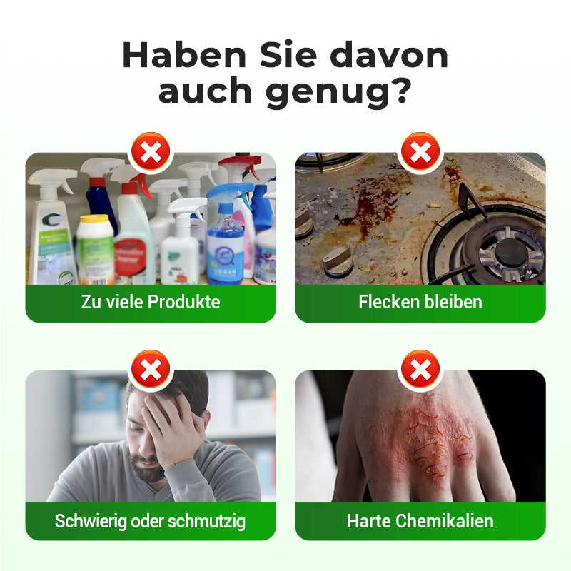 CleanMax – Leistungsstarker Multifunktions-Reinigungsspray 500 ml | 1+1 GRATIS
