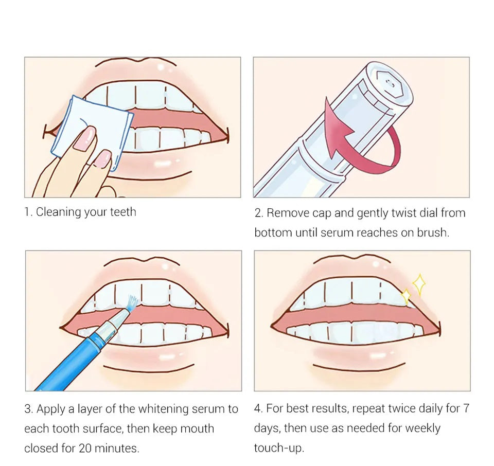 BrightSmile™ Zahnaufhellungs-Stift | 1+1 GRATIS