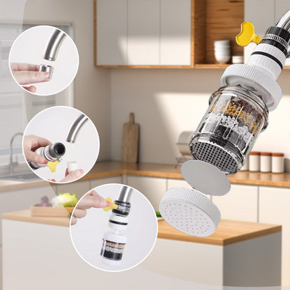 PureTap — Wasserfilter Aufsatz | 1+2 GRATIS