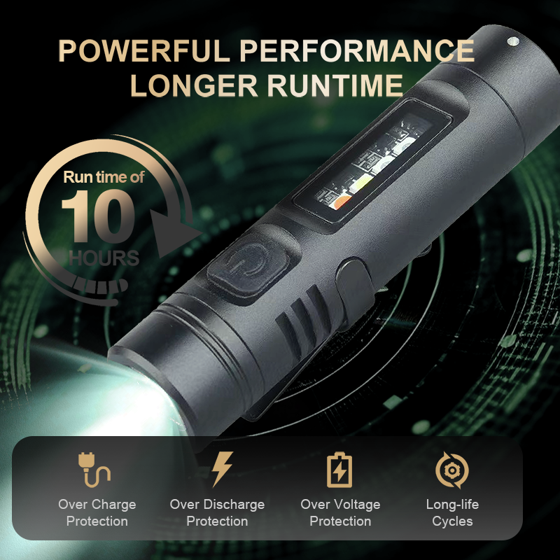 LightMate – Multifunktionale Mini-Taschenlampe | 1+1 GRATIS