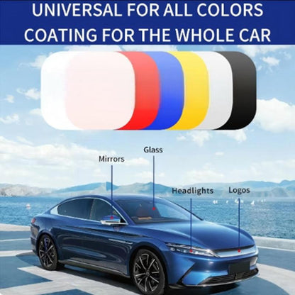 RadiantGuard — Auto-Glanz-Versiegelung | 1+1 GRATIS
